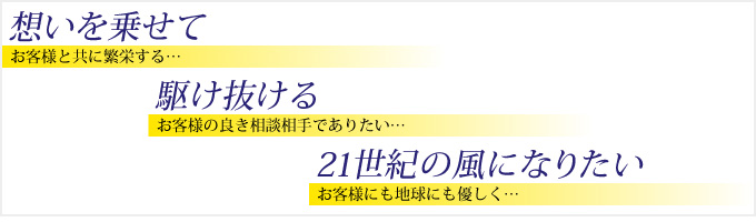 想いを乗せて 駆け抜ける 21世紀の風になりたい