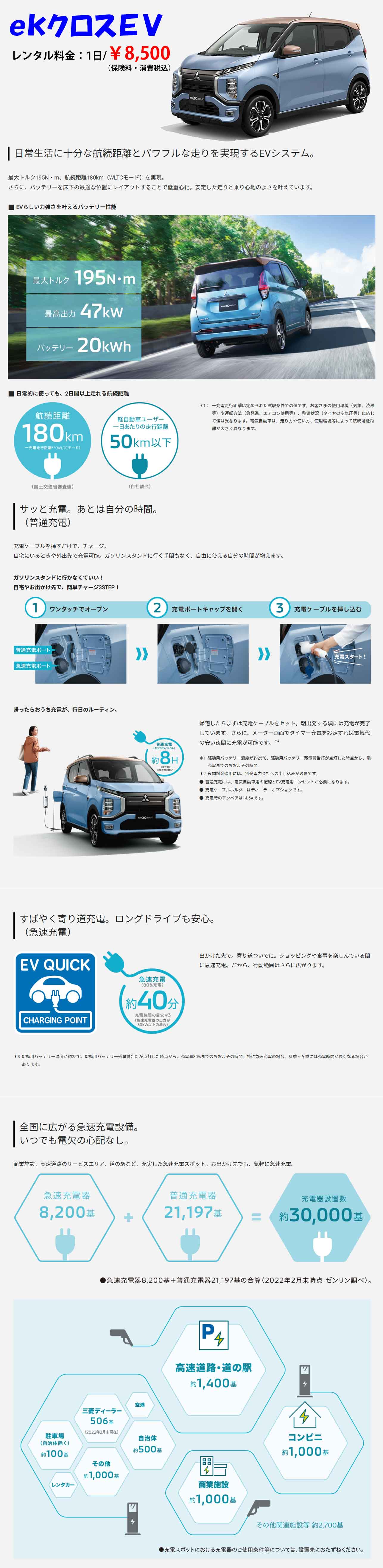 ekクロスEV