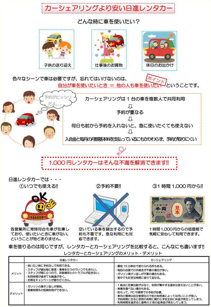 【お得情報】カーシェアより安い日進レンタカー